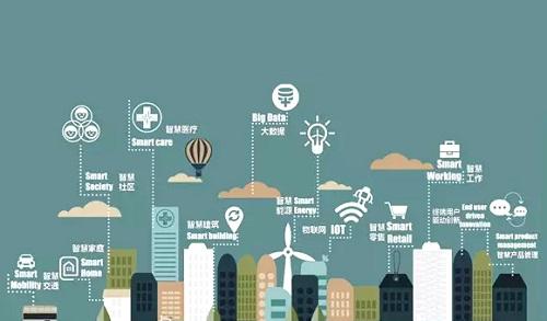 智慧照明點亮智慧城市(圖3) 智慧照明點亮智慧城市(圖3)