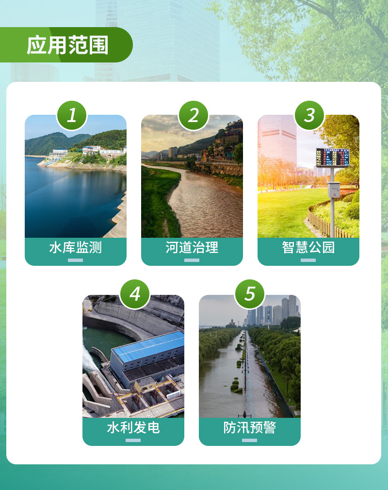 氣象環(huán)境水質(zhì)顯示屏(圖3) 氣象環(huán)境水質(zhì)顯示屏(圖3)