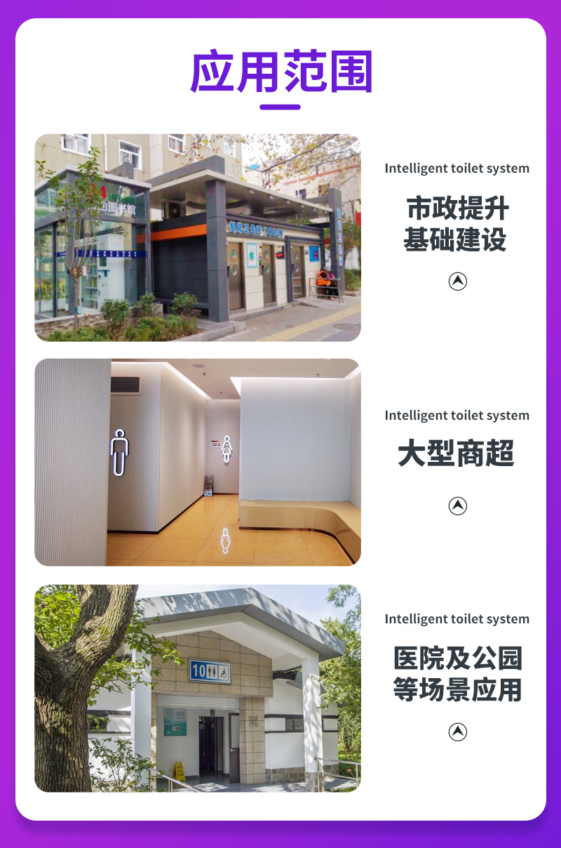 智能公廁管理系統(tǒng)(圖3) 智能公廁管理系統(tǒng)(圖3)