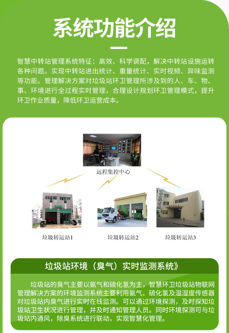 垃圾中轉站管理系統(tǒng)(圖4)